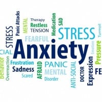 Anxiety Disorder