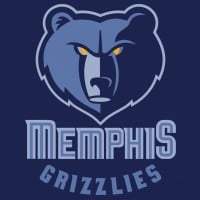 Memphis Grizzlies