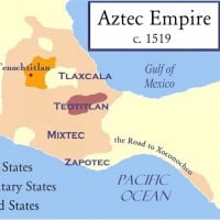 Aztec Empire