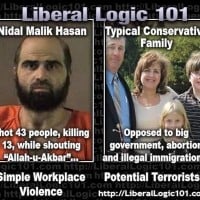 Excessive Number of Liberals