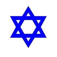 Jewish People