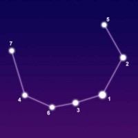 Corona Borealis