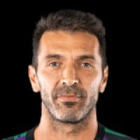 Gianluigi Buffon