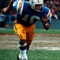 Lance Alworth