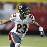 Kyle Fuller