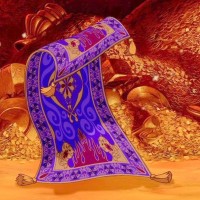 Anthropomorphism of Inanimate Objects