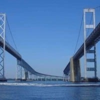 Gephyriphobia - fear of bridges