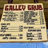 The price of the Krabby Patty always changes