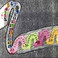 Number Form Synesthesia