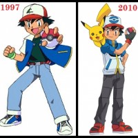 The age and maturity of the characters