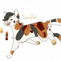 Kits that Look Nothing Like Their Parents