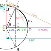 Trigonometry