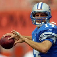 Ty Detmer
