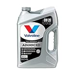 Valvoline