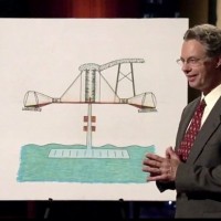 The Sullivan Generator, Season 3