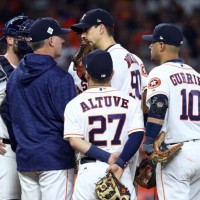 Further Limit Mound Visits