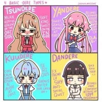 Annoying dere types